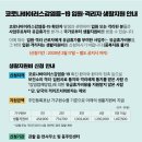 공도읍행정복지센터 주차장 이미지