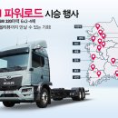 르노코리아 주식회사 모터그래프