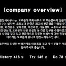 이앤씨행정사사무소 이미지