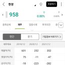 한창유통 이미지