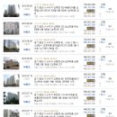 GS25신봉자이점 이미지