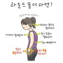 중앙동184 | 🚗 하루 184km 운전해서 다녀온 거북목·일자목 교육 후기/ 관리팁🖤