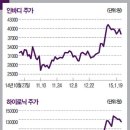 밝은헬스케어