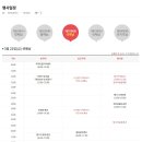 육군군악대 초청연주회 이미지