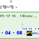 신곡우체국 이미지