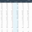 ㈜지에스반월열병합 태양광발전소 | 대우건설