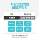 사랑인한의원 파주운정점 이미지