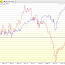 (주)레드에너지 이미지