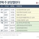 문수로R 이미지