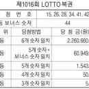 복권Lotto 이미지
