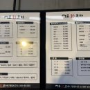 어도회포차 | 공주 신관동 횟집 미쳤다… 스끼다시만 15가지 넘는 어도회포차 후기