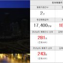 FM부동산중개사무소 이미지