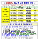 호세요양원 이미지