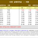 대영산업주택