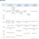 영암왕인문화축제 2010.4.3~4.6 이미지