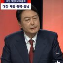 윤두환 아웃되면 한동훈, 손준성, 김웅 어떡하나 ㅋㅋ 이미지