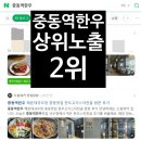 중동역 | 중동역한우 해운대규우정 중동맛집 한우고기스지전골 방문 후기
