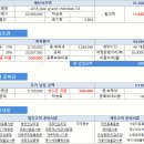 2018 지프 그랜드 체로키 3.6 9월 프로모션 할인 1160만원 + 선수금 또는 현금캐시백 50만원 지원 가능한 수입차리스 김요한팀장 견적 안내 이미지