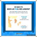 기초부터 배우는 우리역사 이미지