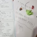 이종달이비인후과의원 이미지