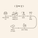 영광반값여행 1박 2일 가족여행후기, 영광 맛집 &amp; 숙소 추천