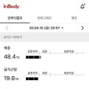 바디체인지 이미지