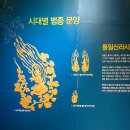 진천종박물관 이미지