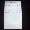 사카바 신카와 이미지