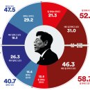 트럼프 시진핑 회담. 국내 언론이 말하지 않는 것들/이 대통령, 북한 포로 송환에 “비공개 합의 어긴 우크라이나, 많이 아쉽다” 이미지