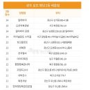 우리동네마트(무한유통) 이미지