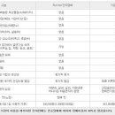 멀티시가 이미지
