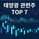 한화이센셜 주식회사 티스토리