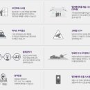 동남타운아파트(동남아파트) 이미지
