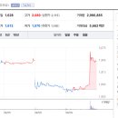 산호대로-65 이미지
