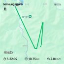 [등산] 월악산 등반후기_덕주탐방지원센터~덕주사~송계삼거리~영봉 코스