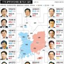 방송 3사 6·4 지방선거 출구조사 적중률 따져봤더니 이미지