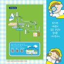 닮다, 담다 153 | [교육] 박물관 문화탐방을 떠나요! : 6월 22일 교육 후기