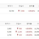 미스터블루(주) 이미지