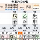 가양중학교(본관) 이미지