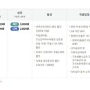 국립해양생물자원관 씨큐리움 이미지