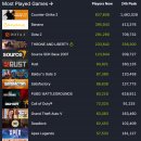 J-Top PC방 이미지