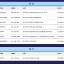 청북온누리약국 이미지