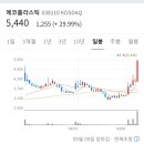 에코플라스틱(주) 이미지