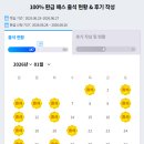 [중급] 일본어 | 일본어공부, 입문에서 중급을 넘어 고급까지 정복 중인 후기!