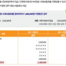 정혜인세무회계사무소