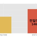 성창케미칼 이미지