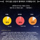 제주도비상주사무실 제주주소지서비스 맨써드림스페이스에서 제주창업 1인창업 도와드려요 ~♡♡♡