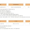 기장생활체육센터 이미지