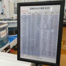 수산물회센터 1층 이미지