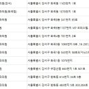 이승한피부과의원 이미지